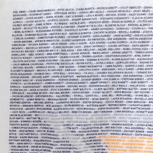 UCF Alumni 2018 All Students Graduated Name A to Z - Picture 3 of 10